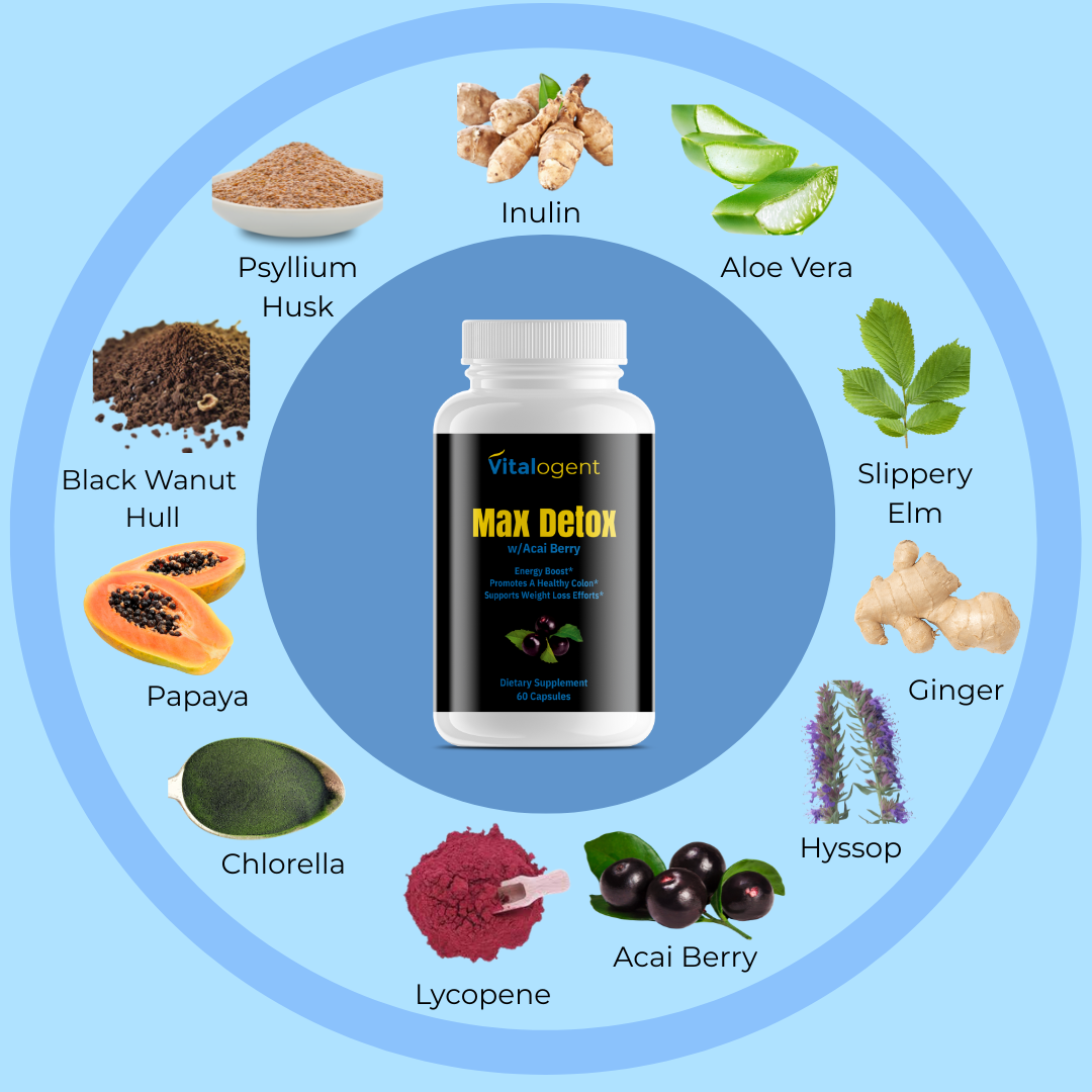 ClearSkin™ - Max Detox