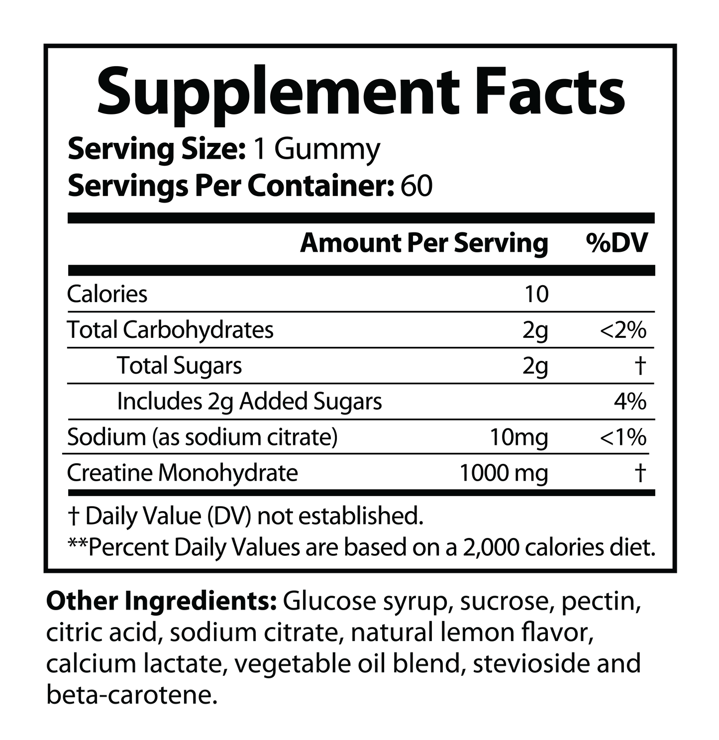 Power Surge Creatine Gummies