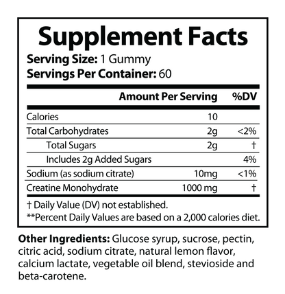 Power Surge Creatine Gummies