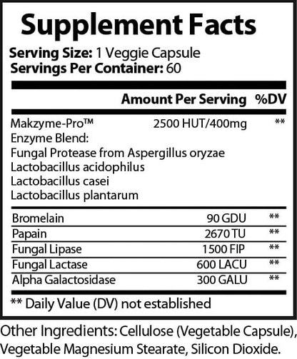 Digestive Dynamo Enzyme Boost